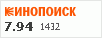 рейтинг кинопоиска