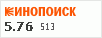 рейтинг кинопоиска