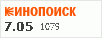 рейтинг кинопоиска