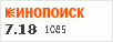 рейтинг кинопоиска
