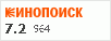 рейтинг кинопоиска