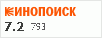 рейтинг кинопоиска