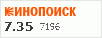 рейтинг кинопоиска