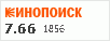 рейтинг кинопоиска
