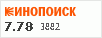 рейтинг кинопоиска