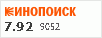 рейтинг кинопоиска
