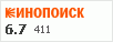 рейтинг кинопоиска