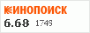 рейтинг кинопоиска