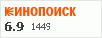 рейтинг кинопоиска