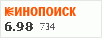 рейтинг кинопоиска