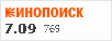 рейтинг кинопоиска