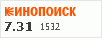 рейтинг кинопоиска