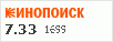 рейтинг кинопоиска