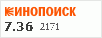 рейтинг кинопоиска