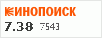 рейтинг кинопоиска