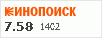 рейтинг кинопоиска
