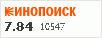 рейтинг кинопоиска