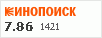рейтинг кинопоиска