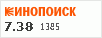 рейтинг кинопоиска