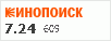 рейтинг кинопоиска