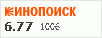 рейтинг кинопоиска