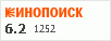 рейтинг кинопоиска