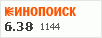 рейтинг кинопоиска