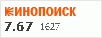рейтинг кинопоиска