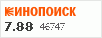рейтинг кинопоиска
