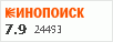 рейтинг кинопоиска