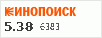 рейтинг кинопоиска