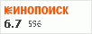 рейтинг кинопоиска
