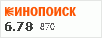 рейтинг кинопоиска