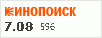 рейтинг кинопоиска