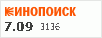 рейтинг кинопоиска
