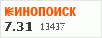 рейтинг кинопоиска