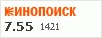 рейтинг кинопоиска