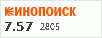 рейтинг кинопоиска