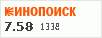 рейтинг кинопоиска