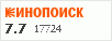 рейтинг кинопоиска