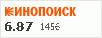 рейтинг кинопоиска