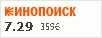 рейтинг кинопоиска