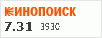 рейтинг кинопоиска