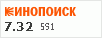 рейтинг кинопоиска