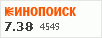 рейтинг кинопоиска