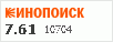 рейтинг кинопоиска