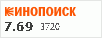 рейтинг кинопоиска