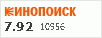 рейтинг кинопоиска