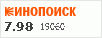 рейтинг кинопоиска