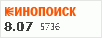 рейтинг кинопоиска